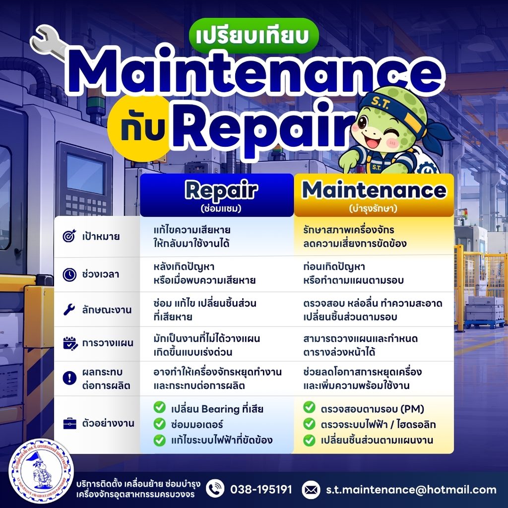 Repair กับ Maintenance ต่างกันอย่างไร?
